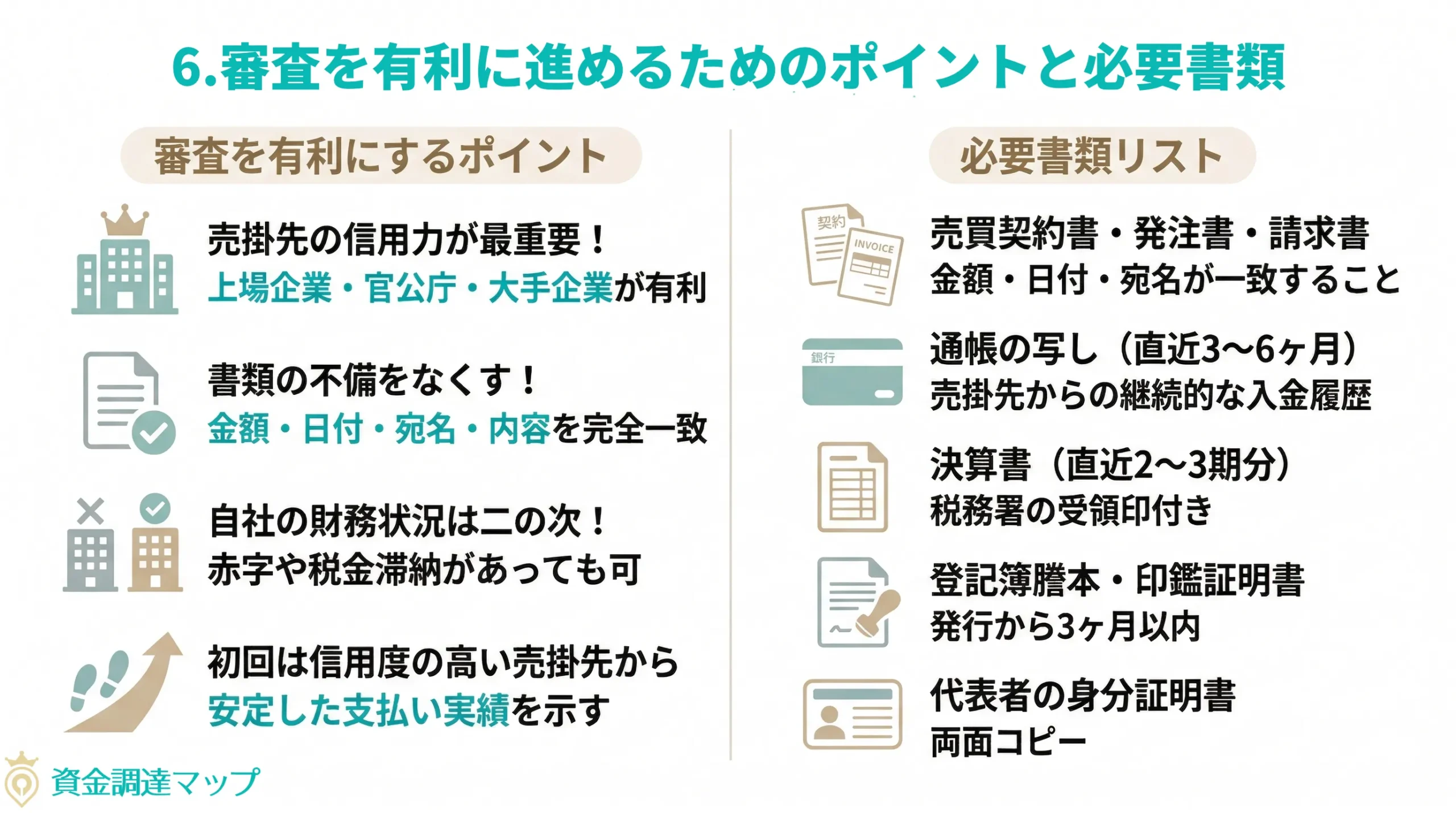 審査を有利に進めるためのポイントと必要書類