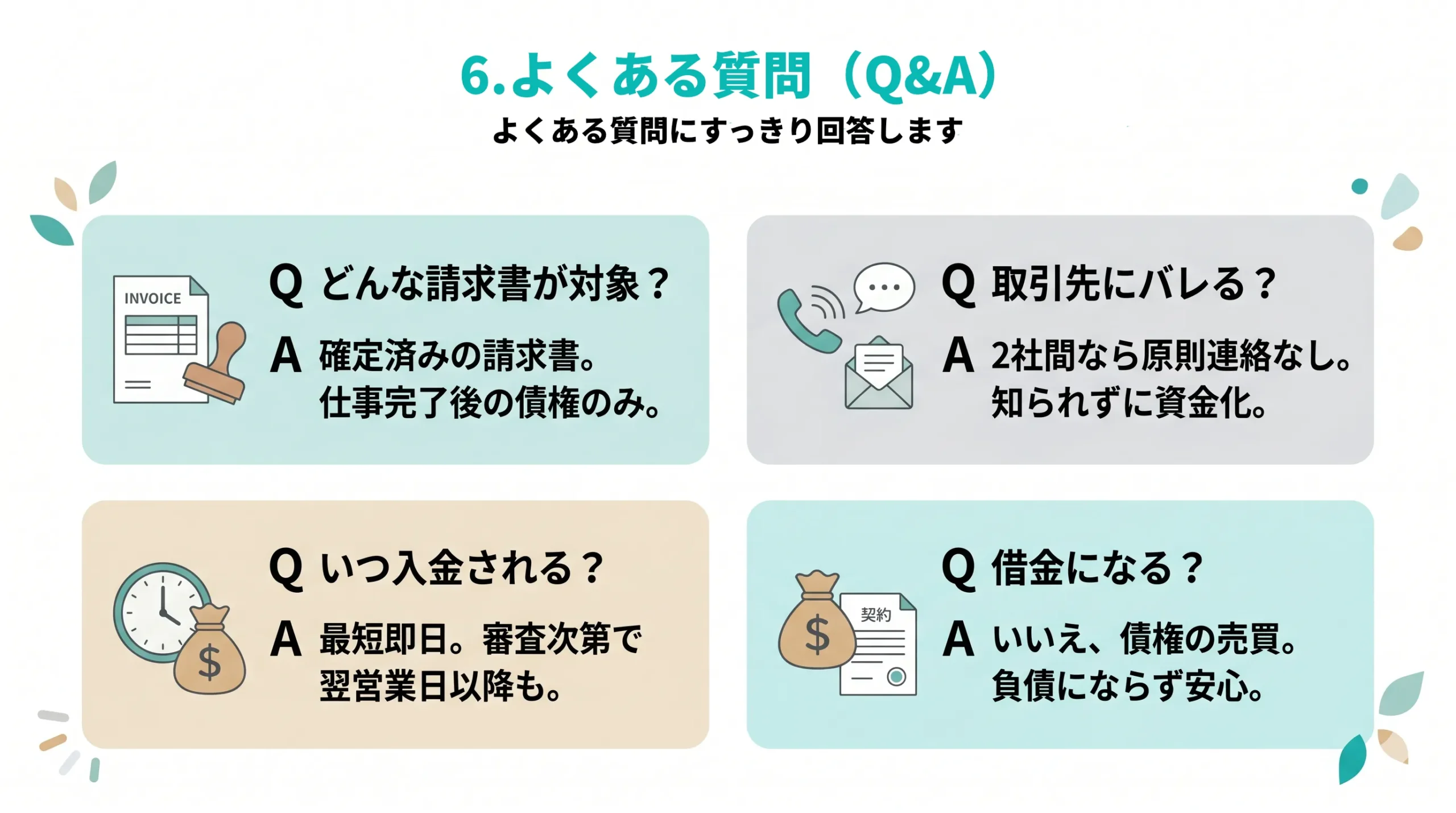 第6章　よくある質問