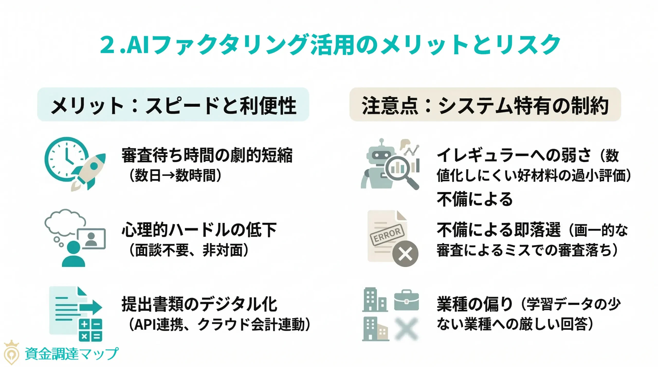 AIファクタリング活用のメリットとリスク