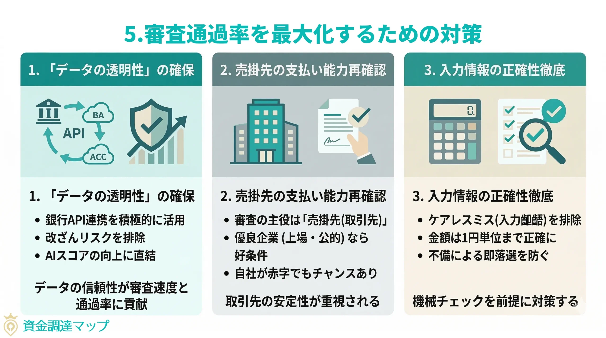 審査通過率を最大化するための実務的対策