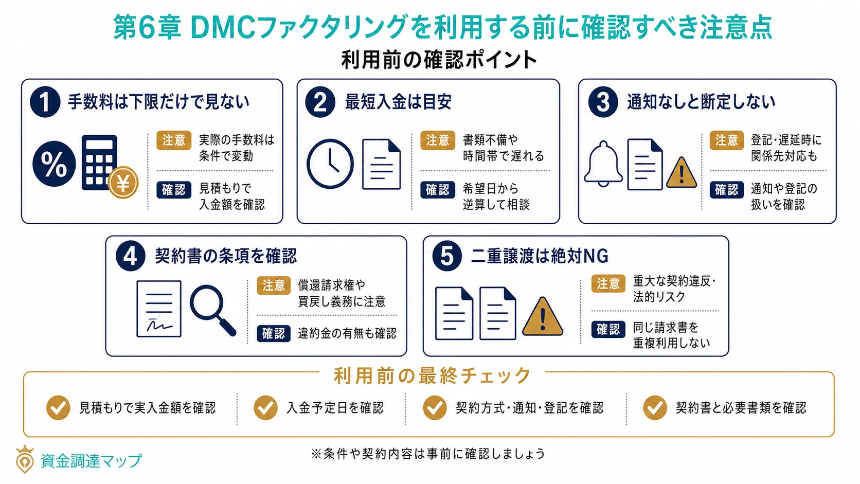 DMCファクタリングを利用する前に確認すべき注意点