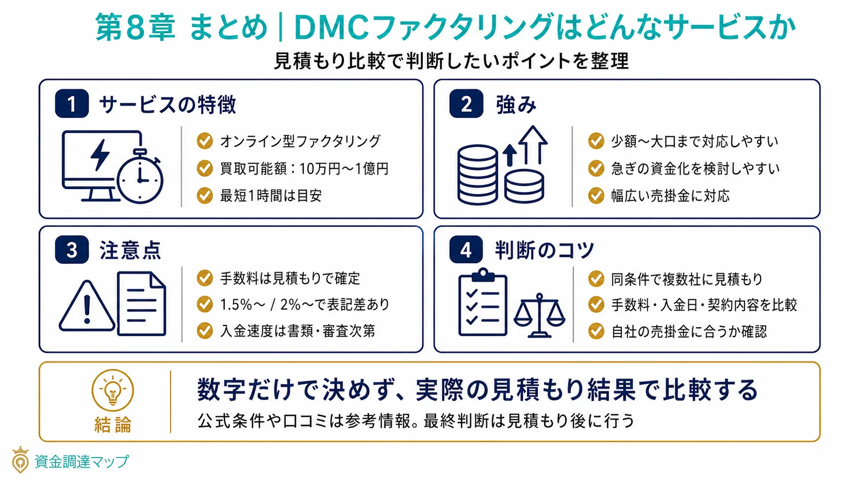 まとめ｜DMCファクタリングはどんなサービスか