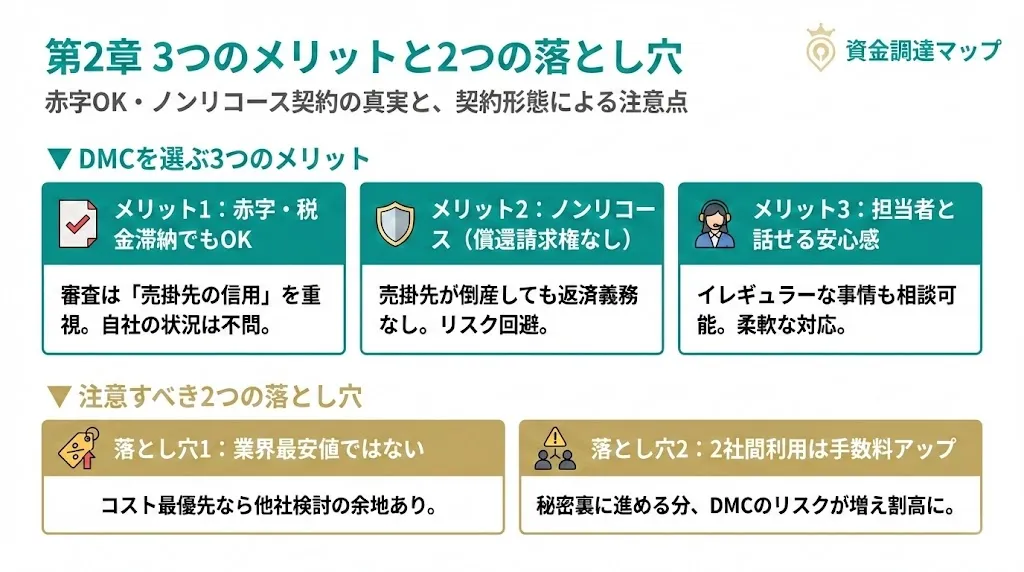 第2章 口コミ分析で判明！DMCファクタリングを利用する「3つのメリット」と「2つの落とし穴」