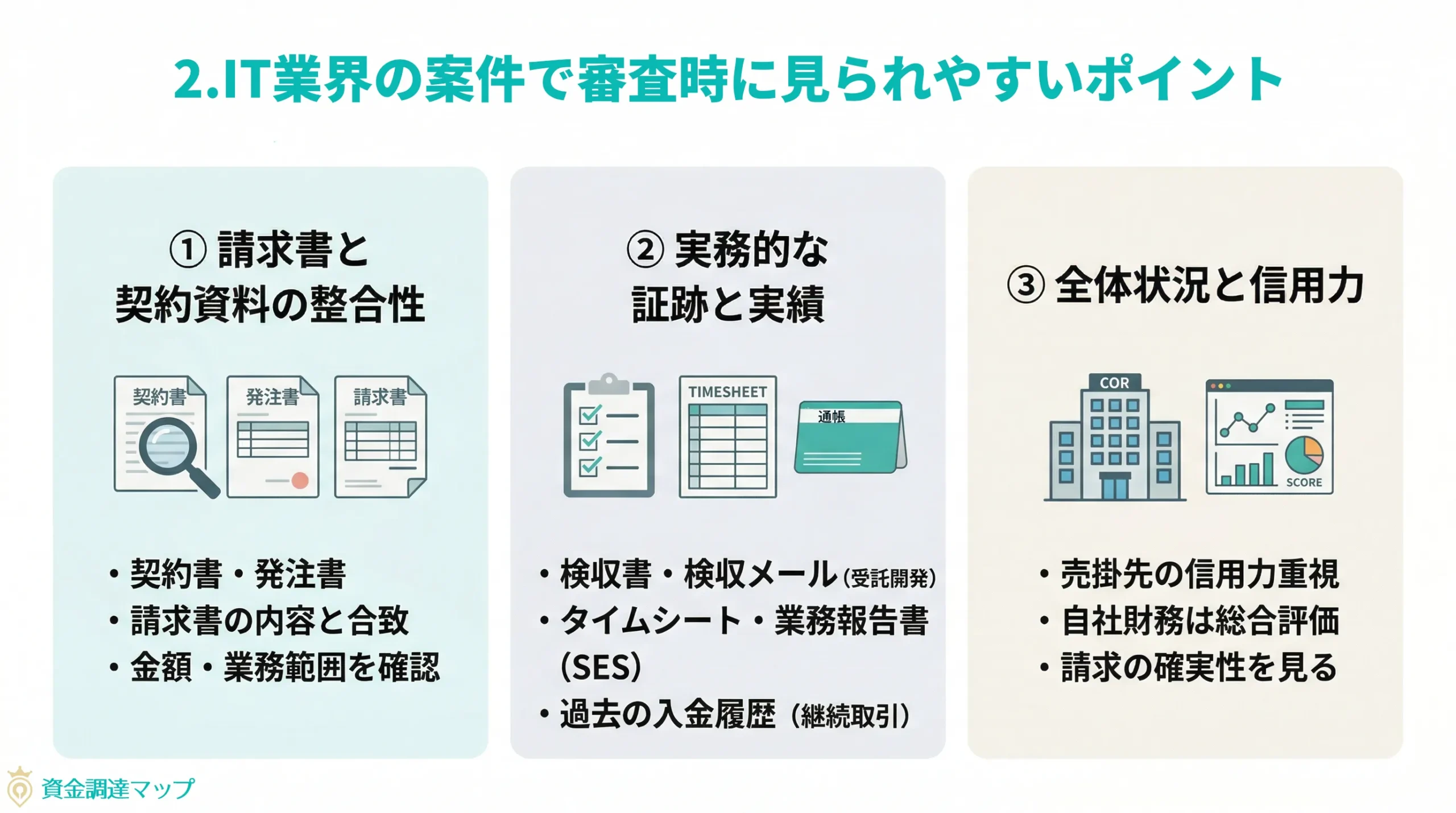 第2章　IT業界の案件で審査時に見られやすいポイント