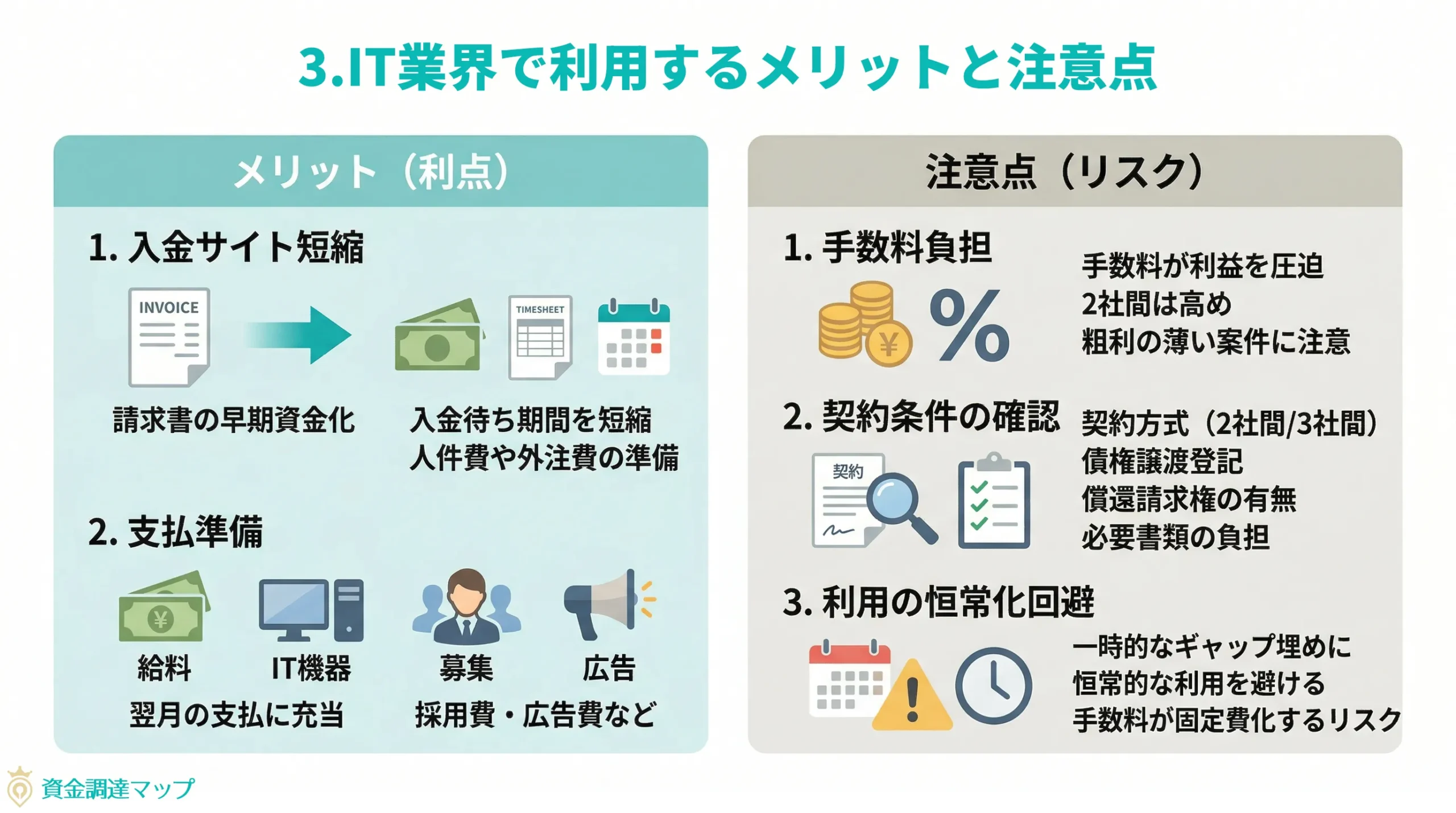 第3章　IT業界で利用するメリットと注意点