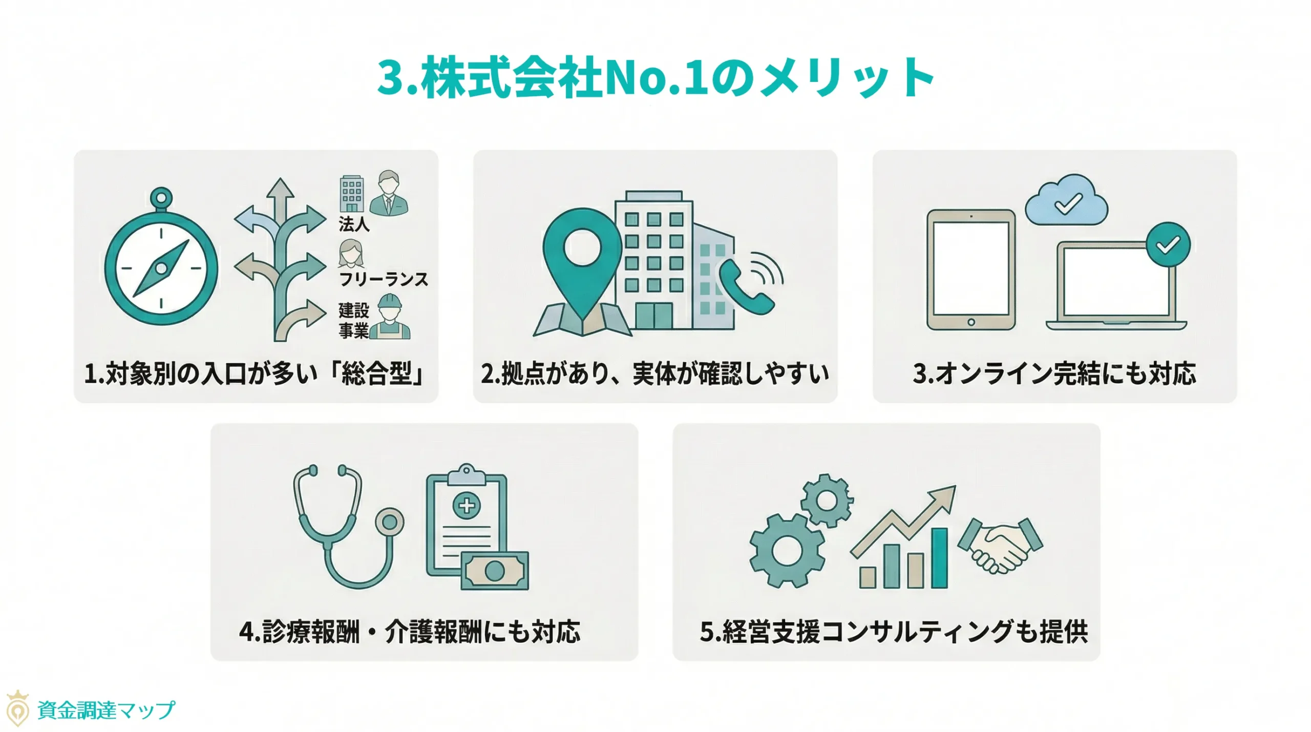 株式会社No.1のメリット