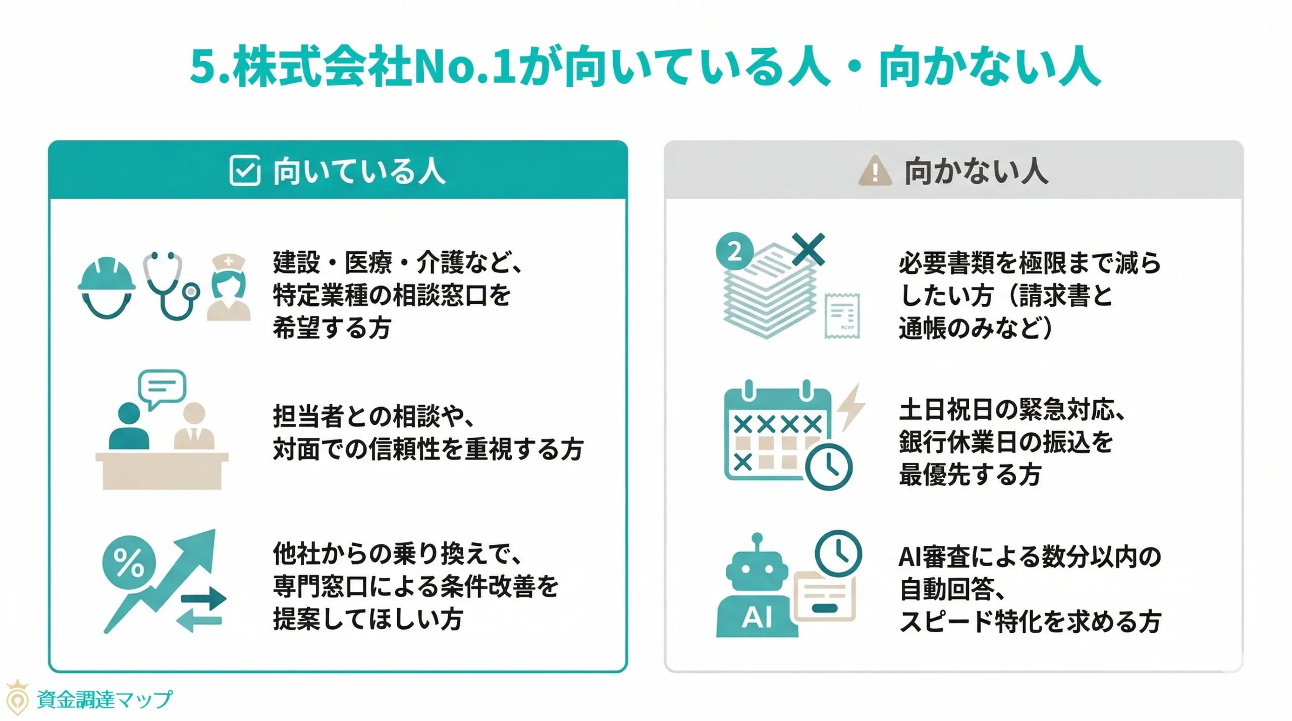 株式会社No.1が向いている人・向かない人