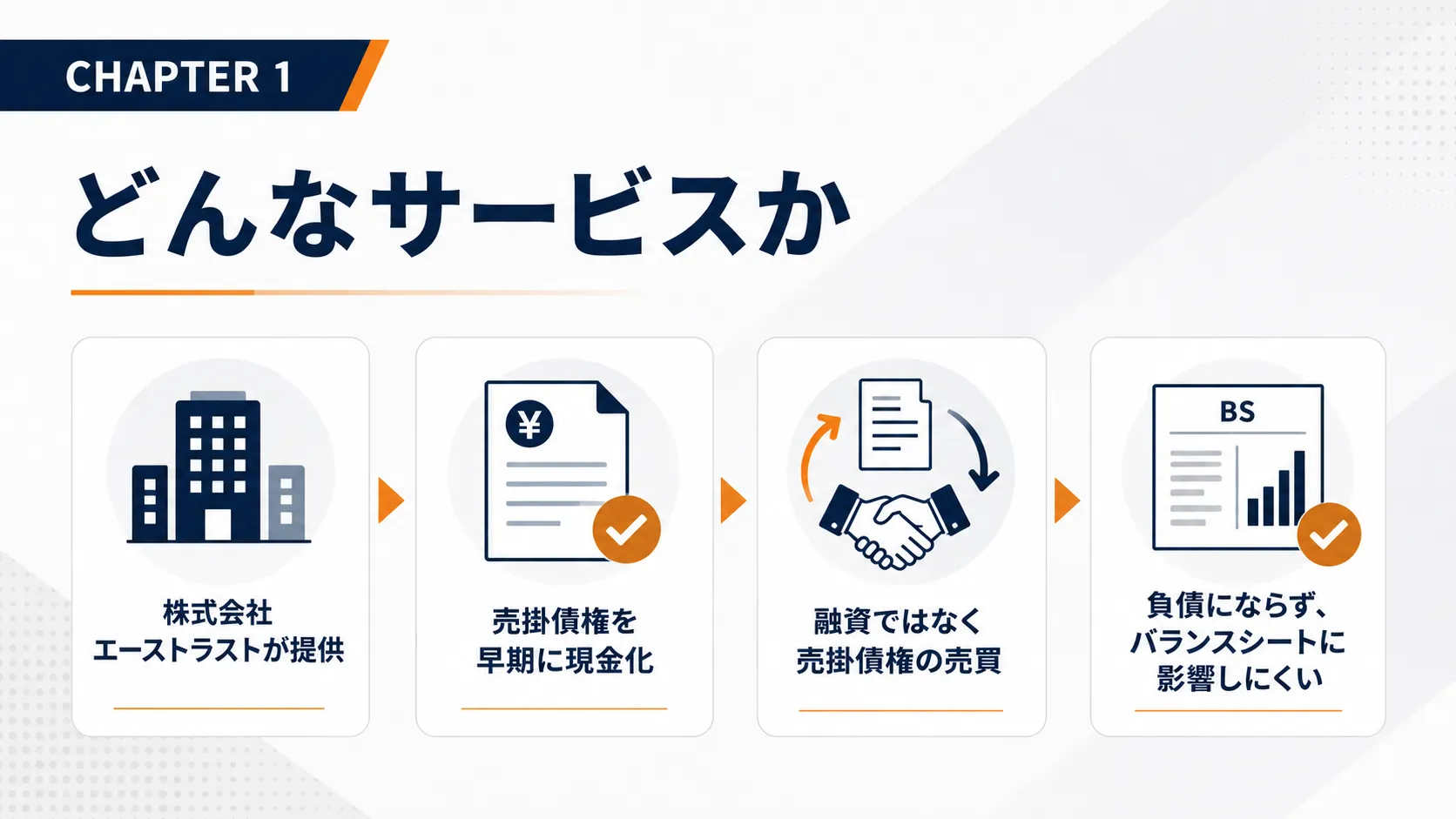 エーストラストはどんなファクタリングサービスか