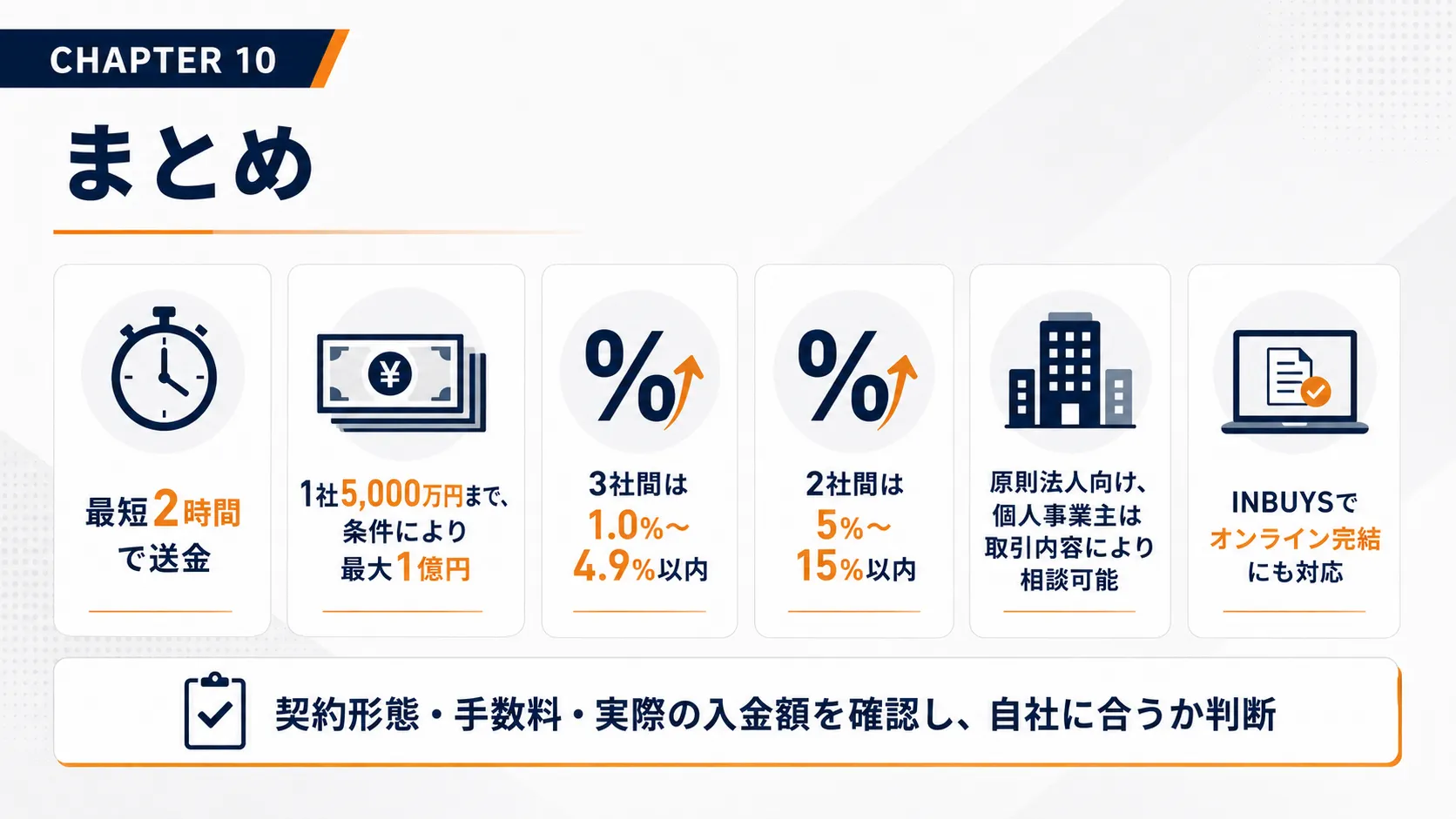 エーストラストファクタリングのまとめ