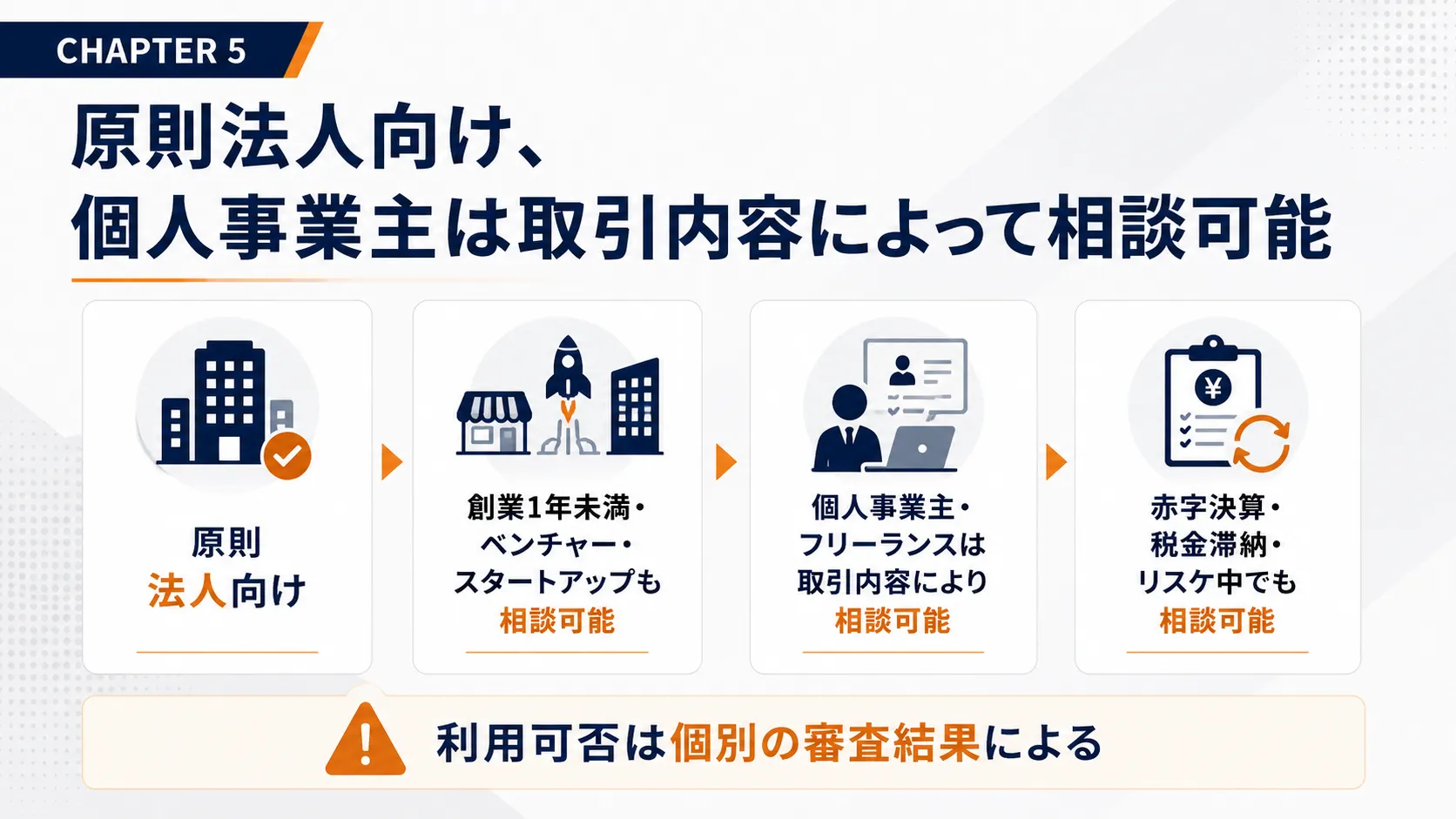 エーストラストの対象者条件