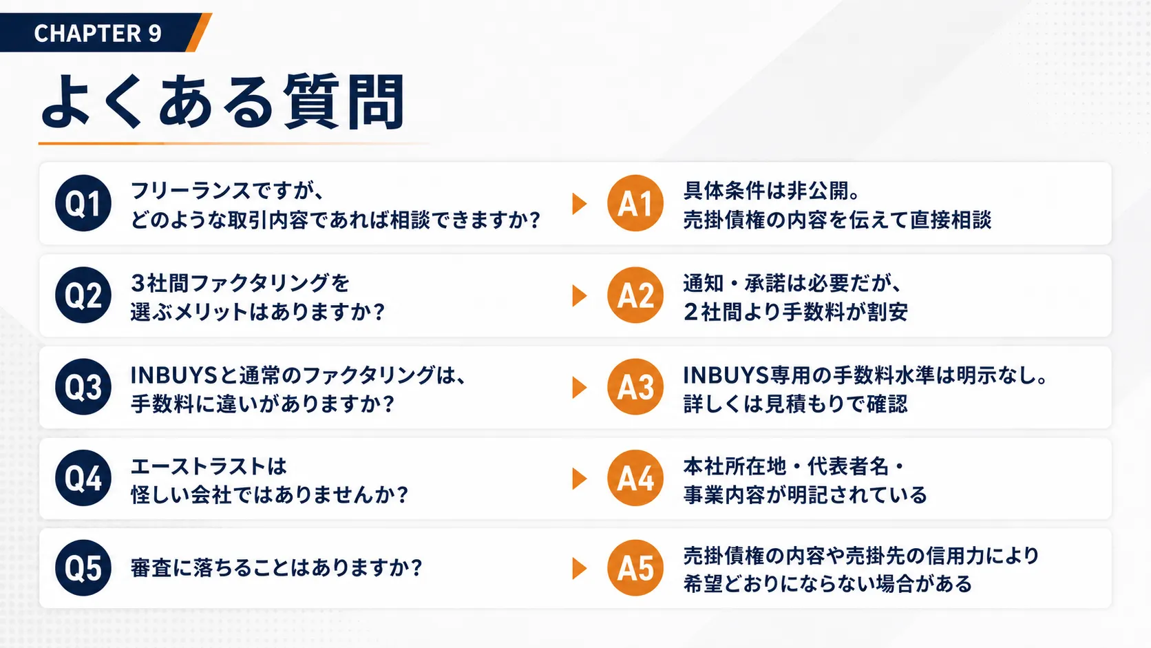 エーストラストのよくある質問
