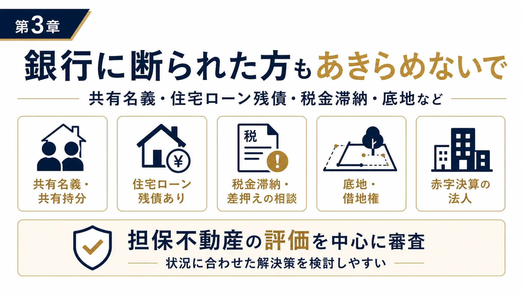 銀行に断られた方もあきらめないで 共有名義 住宅ローン残債 税金滞納 底地