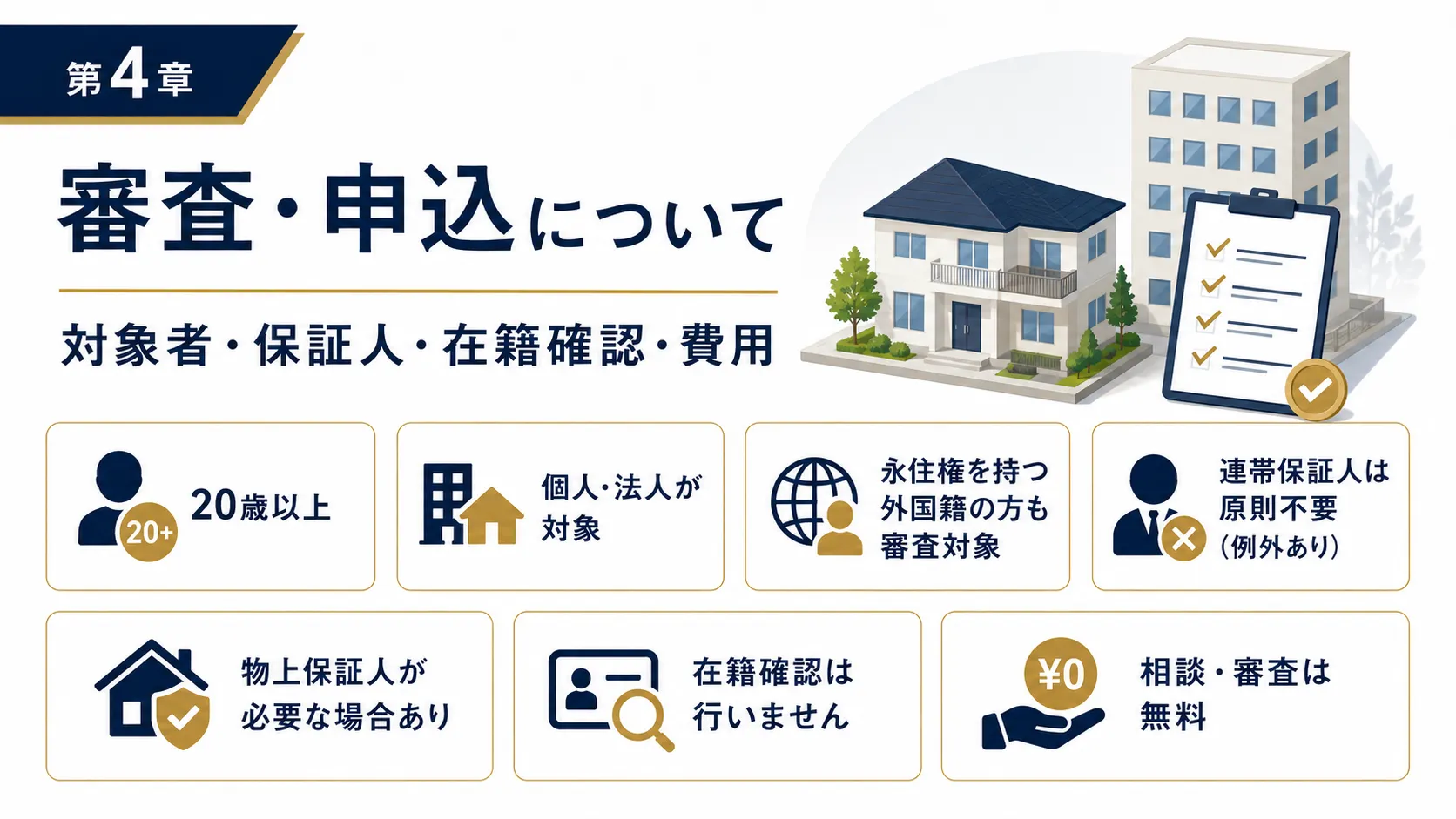 審査・申込について 対象者 保証人 在籍確認 費用