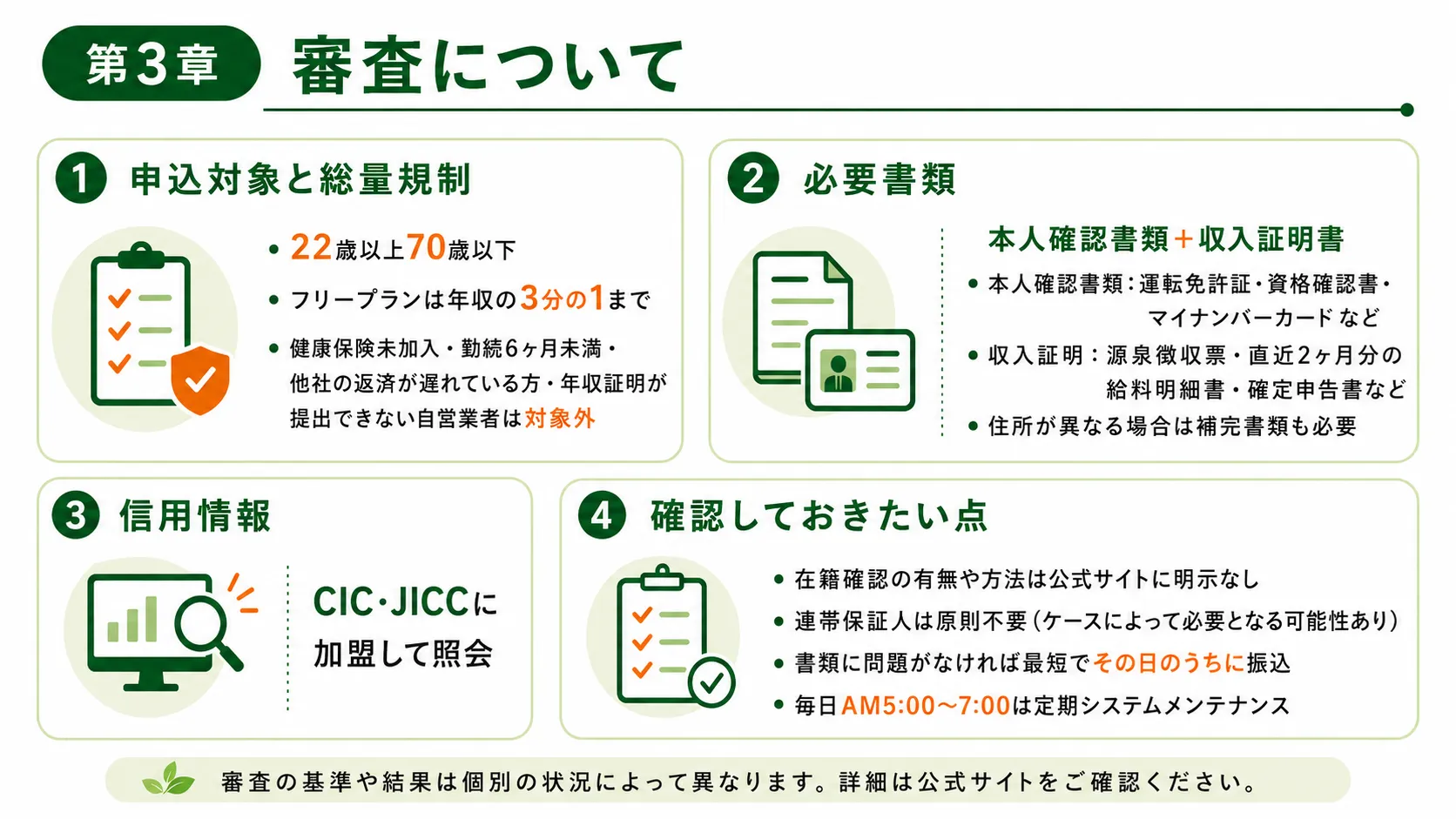アローの審査について