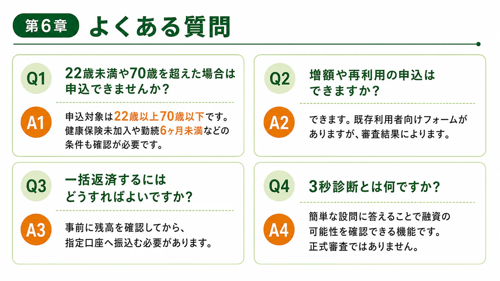 アローのよくある質問