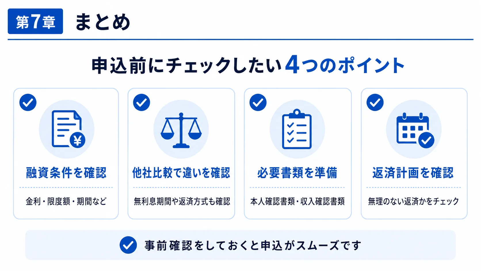 アルコシステム申込前に確認したい融資条件 他社比較 必要書類 返済計画