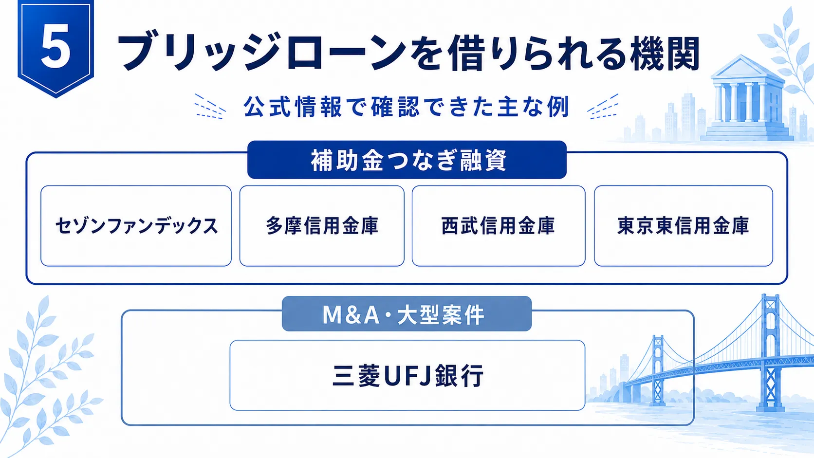 ブリッジローンを借りられる機関 補助金つなぎ融資とM&A大型案件