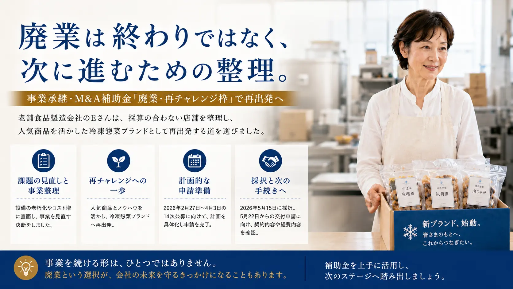 まとめ｜廃業は終わりではなく、次に進むための整理だった