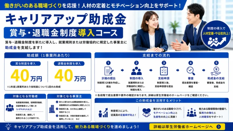 キャリアアップ助成金 賞与・退職金制度導入コース