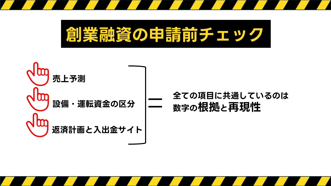 創業融資に向かないケースと弱点の見極め:資金使途・返済原資・タイミング