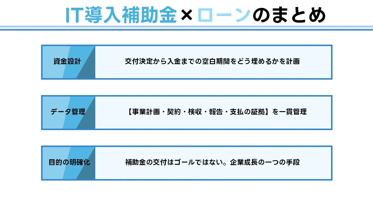 IT 導入 補助金 ローン まとめ|中小企業 DX 推進 資金繰り 改善 成功 戦略 2025