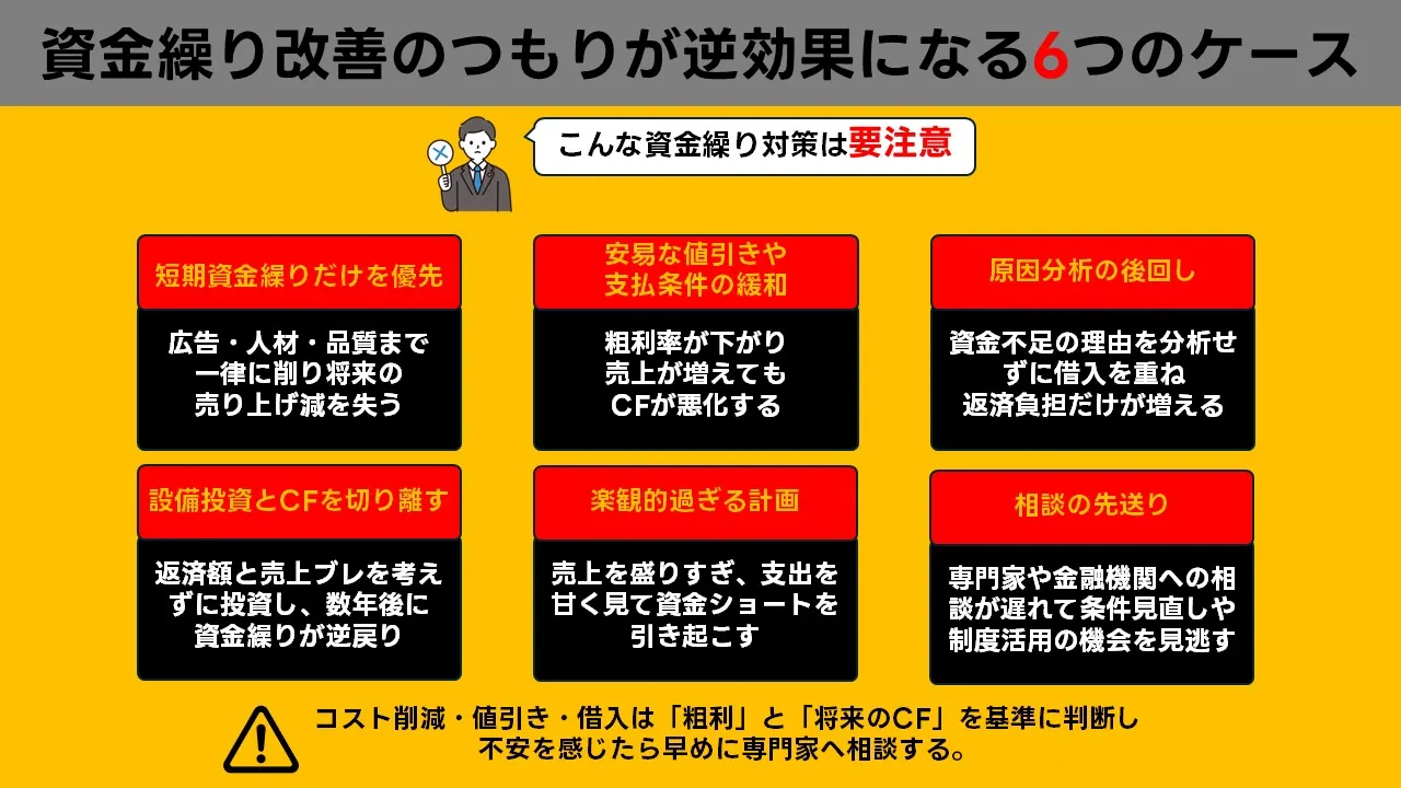 資金繰り改善の落とし穴や注意点を確認する日本人経営者