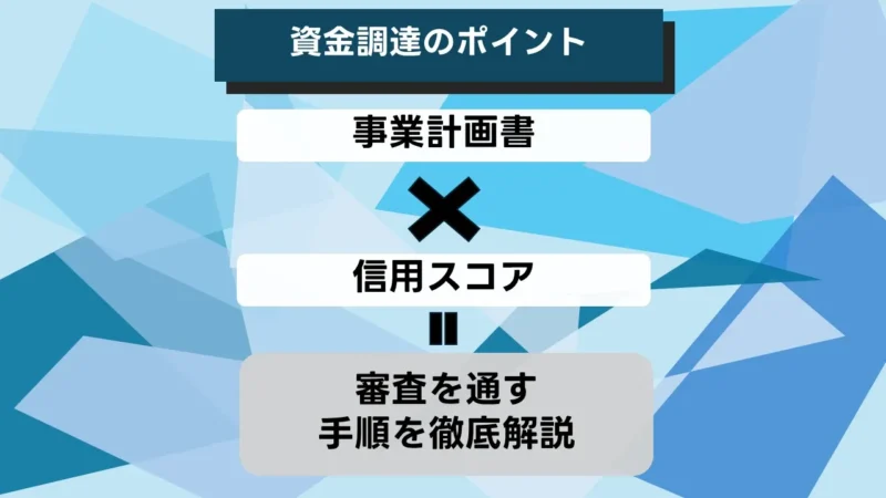 事業資金調達の審査のポイントと信用スコア――否決後の立て直しまで
