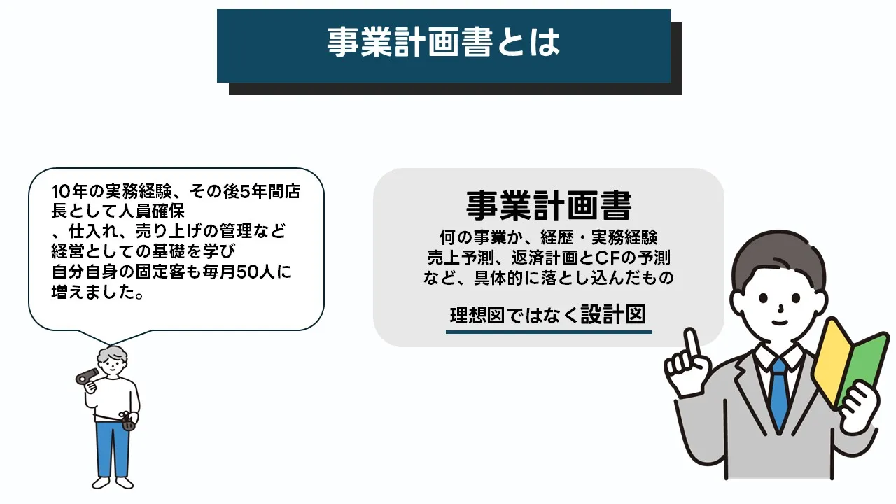 事業資金調達の審査で重視される事業計画書の作成ポイント