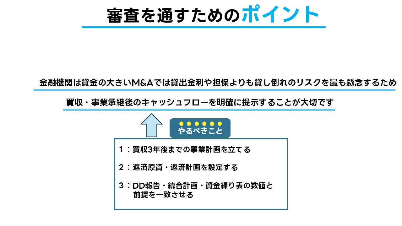 M&Aローン 金利 審査 手続き条件｜中小企業の融資基準と実務の流れ