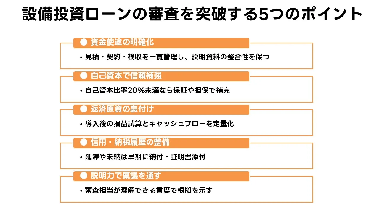 設備投資ローン 審査 通過 ポイント 書類準備