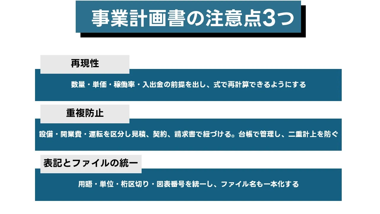事業計画書作成の注意点:前提の明記・資金使途の整合・版管理と表記統一