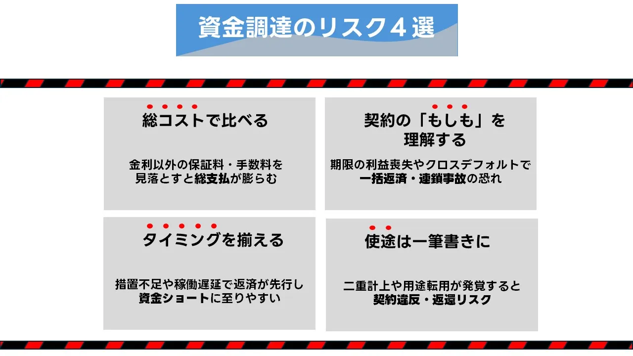資金調達で見落としやすいコスト・契約条項・リスク管理の注意点と実務対応