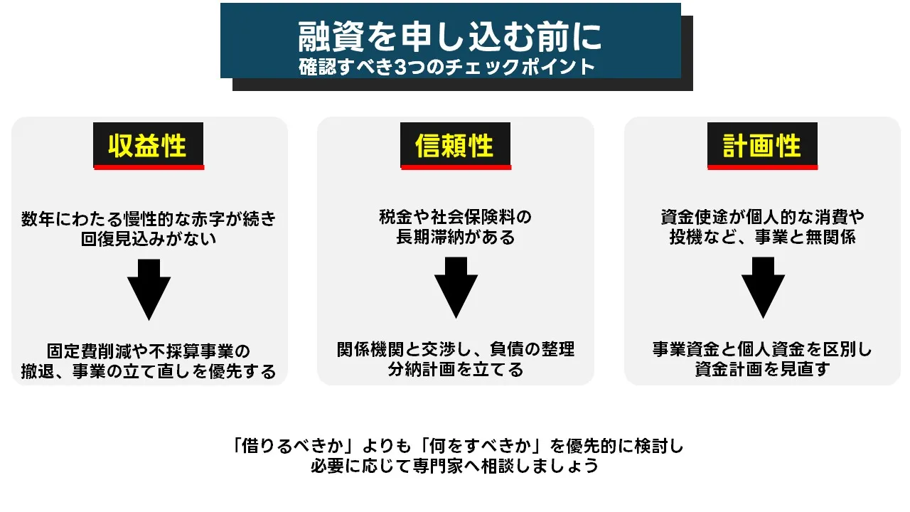 事業資金調達よりも事業の立て直しや負債整理を優先すべき注意ポイント