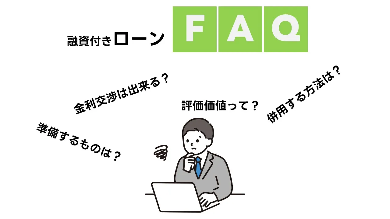担保付き融資のQ&A|条件交渉・審査書類・評価・登記・期中運用のよくある疑問に回答