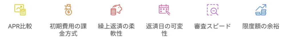 ビジネスローンの借り換え徹底ガイド――APRで読む総額比較と実務の手順