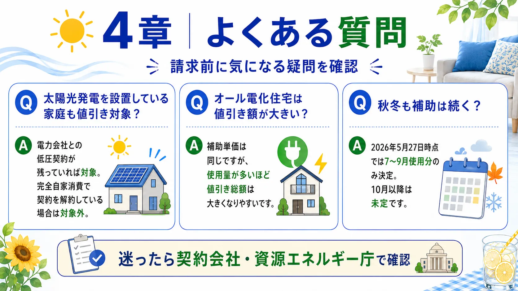 電気・ガス補助金のよくある質問
