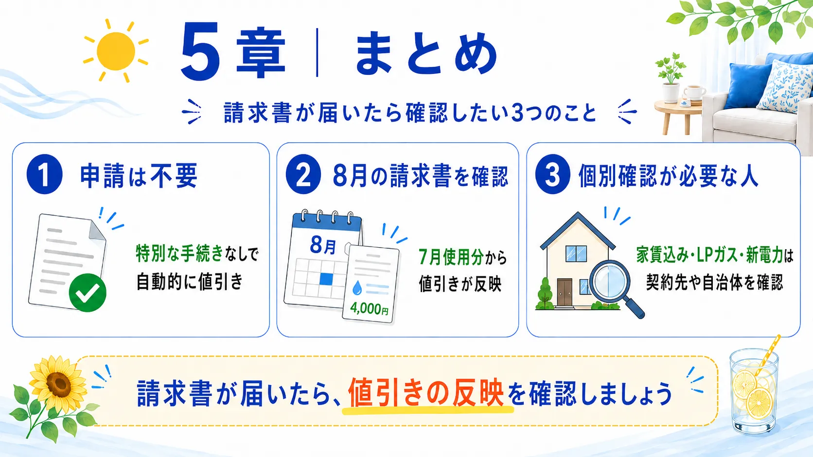 2026年夏の電気・ガス補助金のまとめ