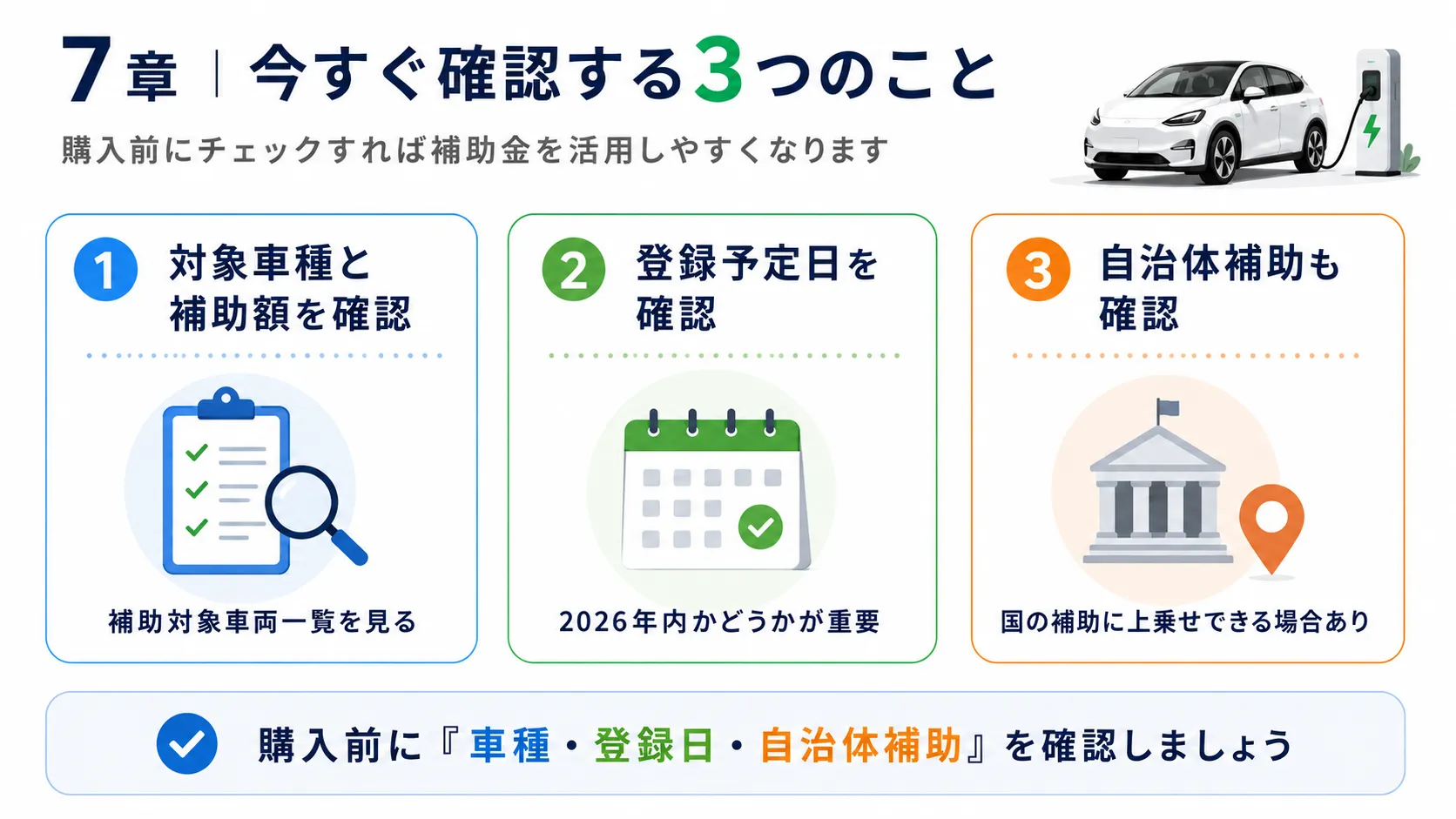 2026年のEV補助金で押さえておくべきポイント