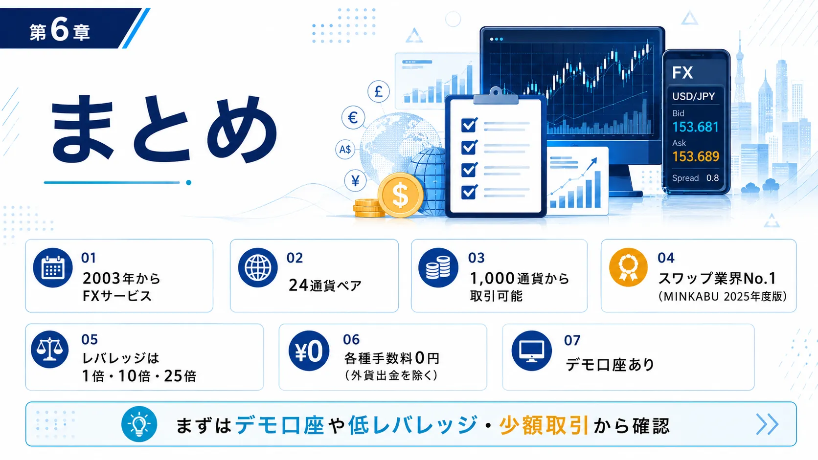 GMO外貨の外貨exまとめ