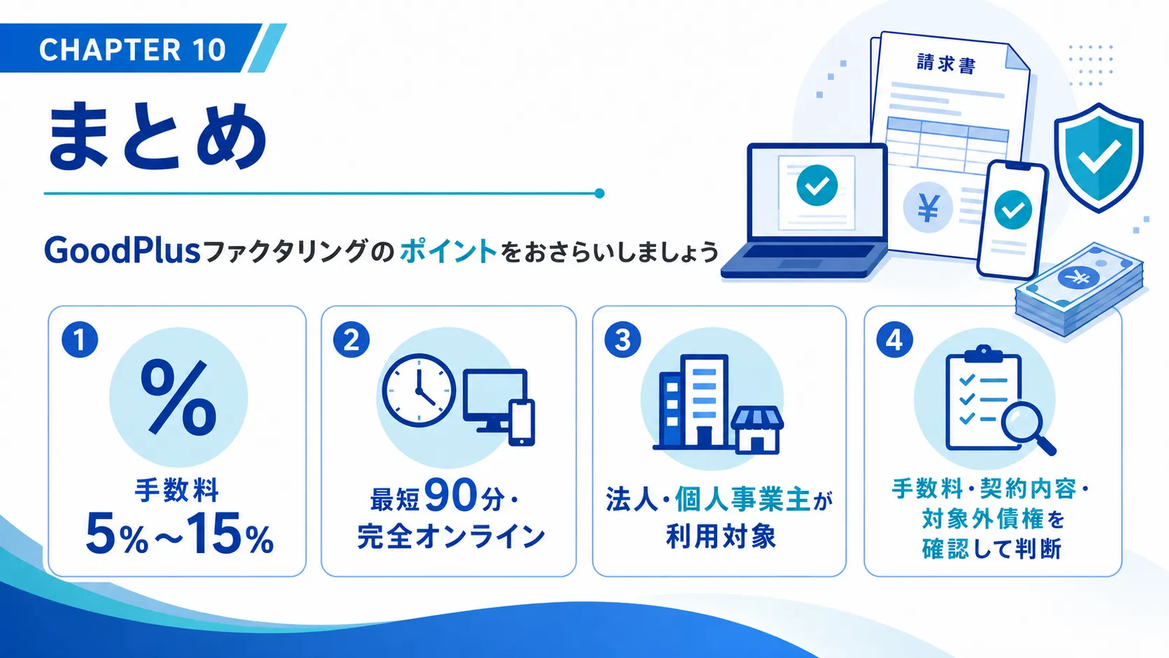 GoodPlusファクタリングのまとめ