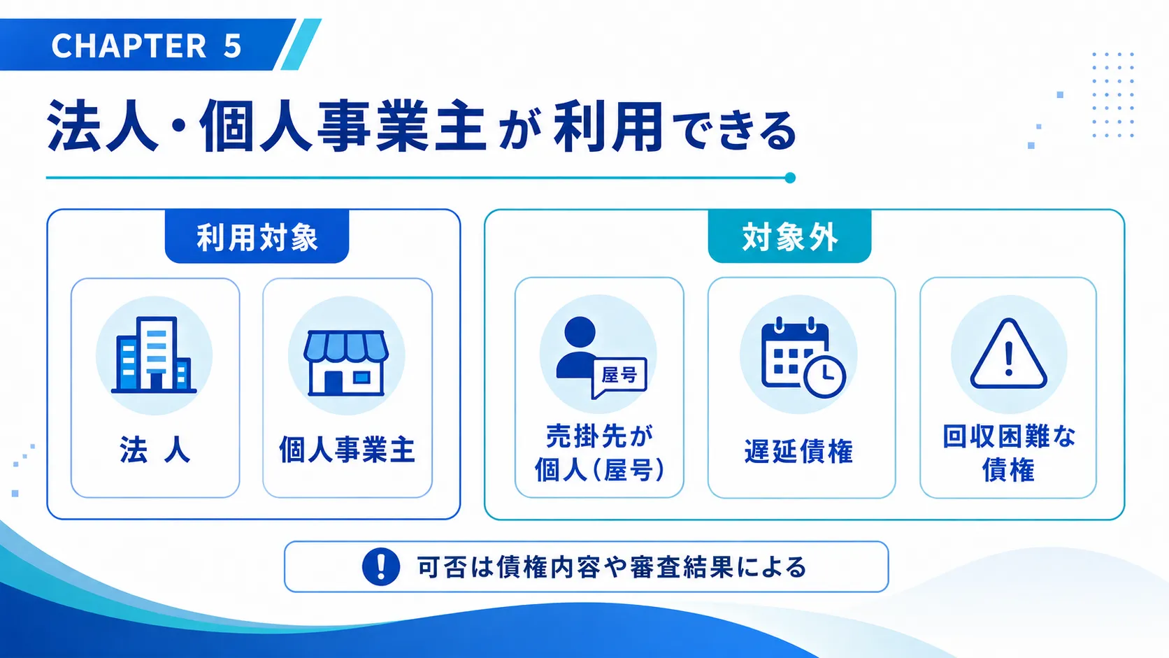 法人・個人事業主が利用できる