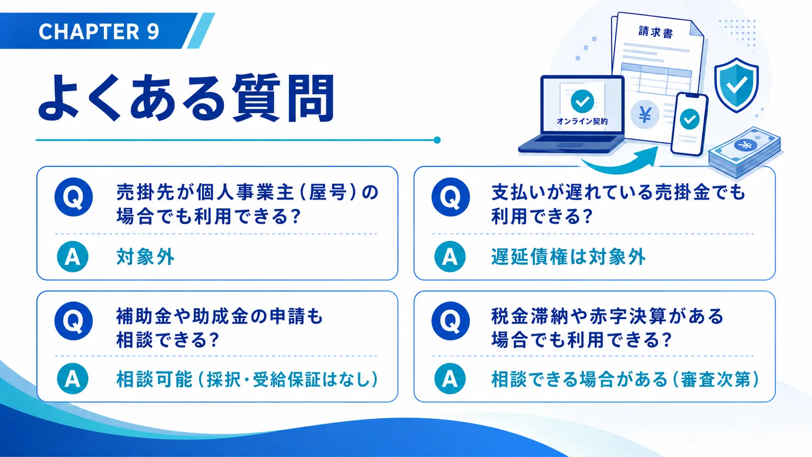 GoodPlusファクタリングのよくある質問