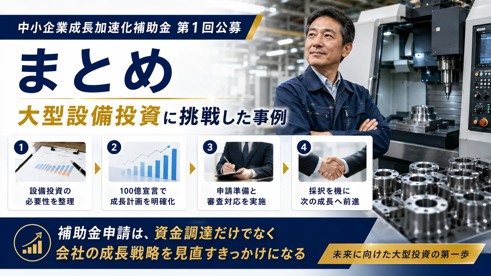 まとめ｜中小企業成長加速化補助金は、成長投資に踏み出すきっかけになる