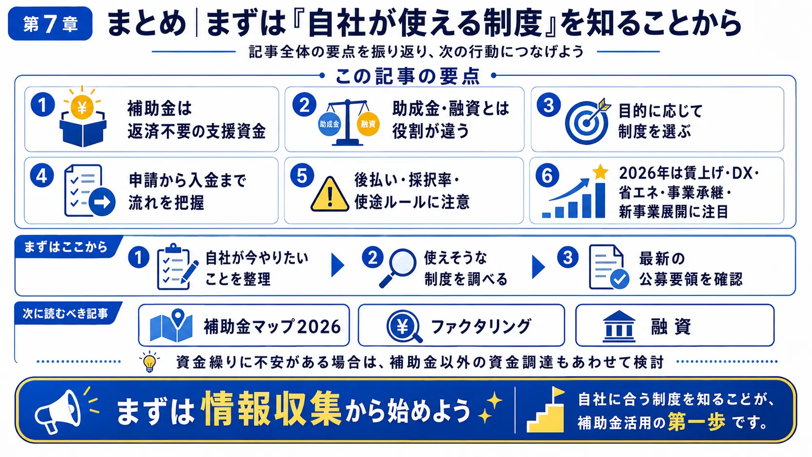 まとめ｜まずは「自社が使える制度」を知ることから