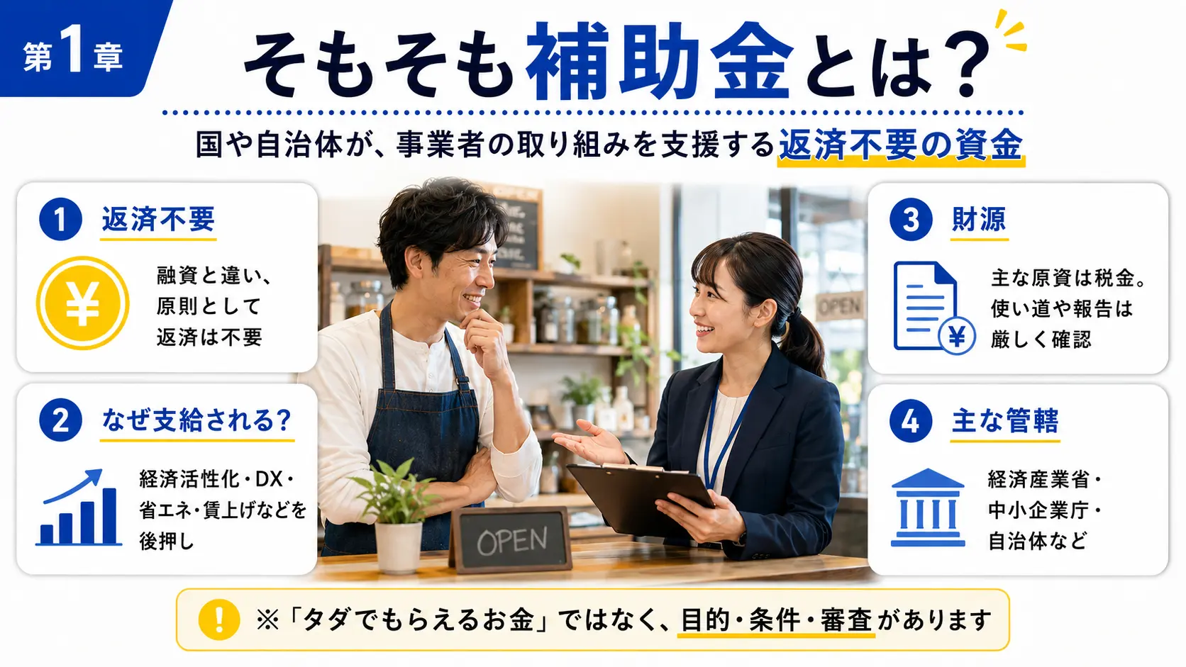 そもそも補助金とは？〜3分でわかる基本のキ〜