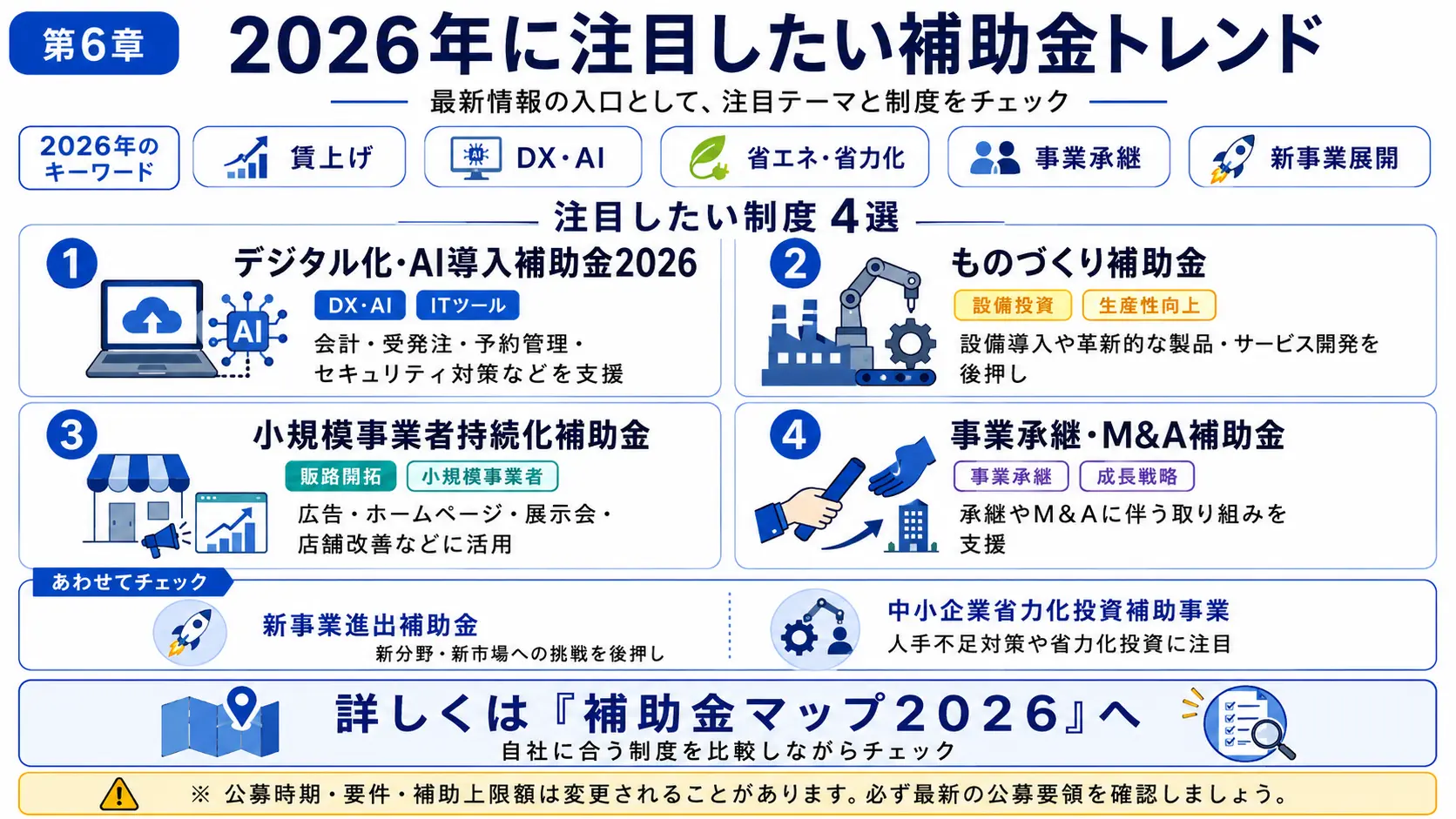 2026年に注目したい補助金トレンド