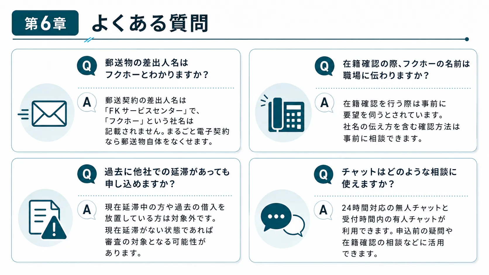 フクホーのよくある質問