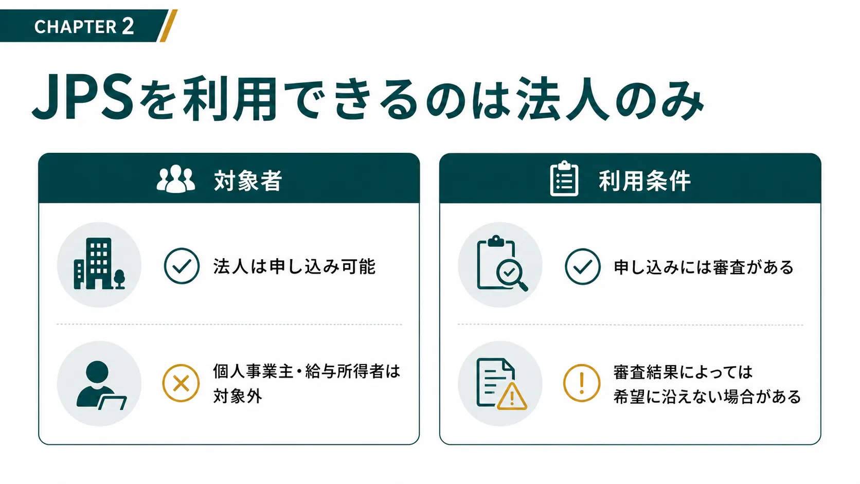 JPSを利用できるのは法人のみ