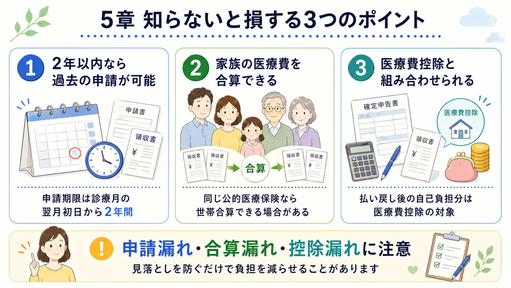 高額療養費制度で知らないと損する3つのポイント