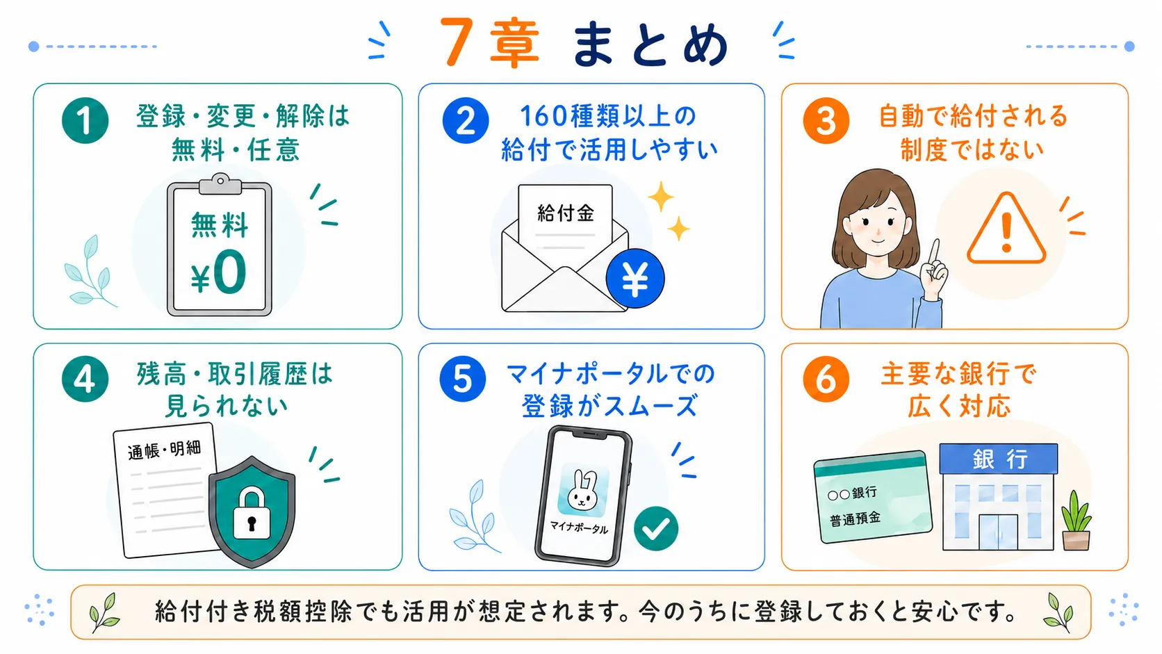 公金受取口座のまとめ